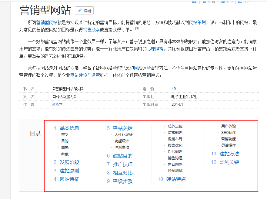 百度百科挖掘長尾關鍵詞